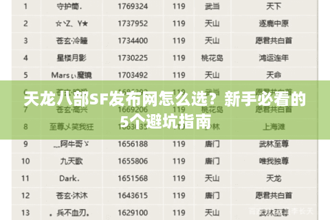 天龙八部SF发布网怎么选？新手必看的5个避坑指南