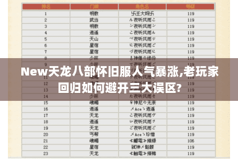 New天龙八部怀旧服人气暴涨,老玩家回归如何避开三大误区?