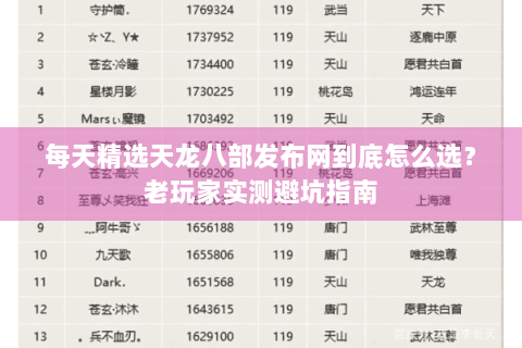 每天精选天龙八部发布网到底怎么选?老玩家实测避坑指南 每天精选天龙八部发布网到底怎么选?老玩家实测避坑指南