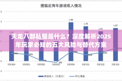 天龙八部私服是什么？深度解析2025年玩家必知的五大风险与替代方案