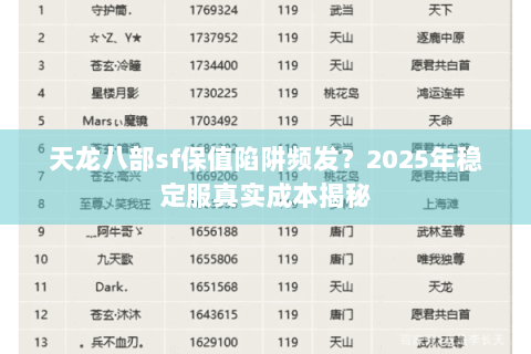 天龙八部sf保值陷阱频发?2025年稳定服真实成本揭秘 天龙八部sf保值陷阱频发?2025年稳定服真实成本揭秘