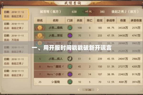 一、用开服时间戳戳破新开谎言 一、用开服时间戳戳破新开谎言