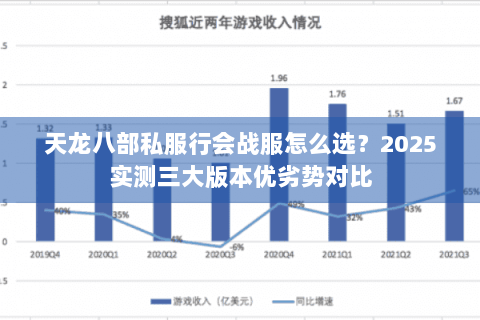 天龙八部私服行会战服怎么选？2025实测三大版本优劣势对比