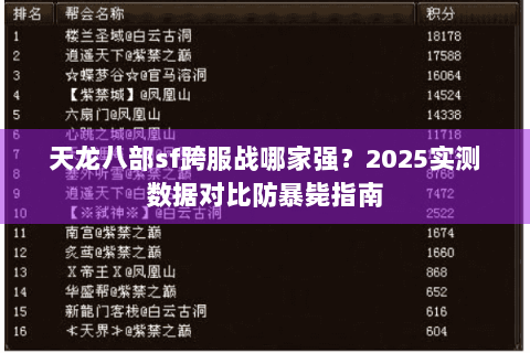 天龙八部sf跨服战哪家强？2025实测数据对比防暴毙指南
