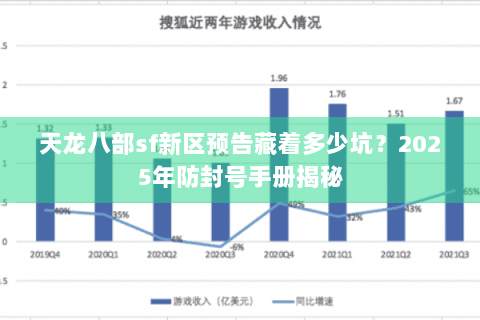 天龙八部sf新区预告藏着多少坑?2025年防封号手册揭秘 天龙八部sf新区预告藏着多少坑?2025年防封号手册揭秘