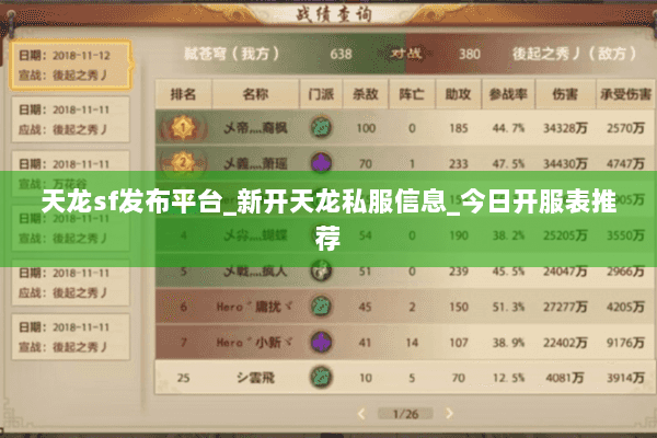天龙sf发布平台_新开天龙私服信息_今日开服表推荐 天龙sf发布平台_新开天龙私服信息_今日开服表推荐