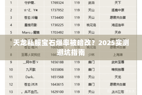 天龙私服宝石爆率被暗改?2025实测避坑指南 天龙私服宝石爆率被暗改?2025实测避坑指南