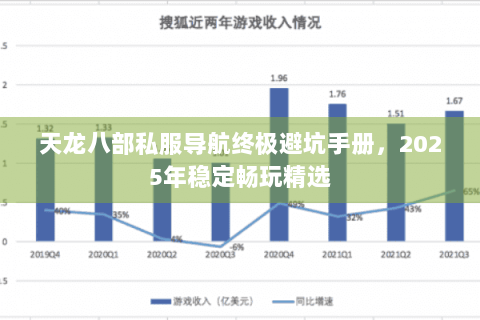 天龙八部私服导航终极避坑手册,2025年稳定畅玩精选 天龙八部私服导航终极避坑手册,2025年稳定畅玩精选