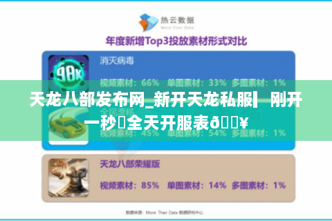 天龙八部发布网_新开天龙私服▎刚开一秒◐全天开服表🔥 天龙八部发布网_新开天龙私服▎刚开一秒◐全天开服表🔥