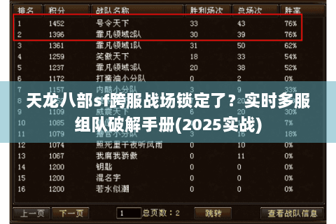 天龙八部sf跨服战场锁定了?实时多服组队破解手册(2025实战) 天龙八部sf跨服战场锁定了?实时多服组队破解手册(2025实战)