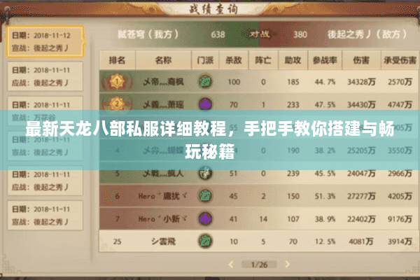 最新天龙八部私服详细教程,手把手教你搭建与畅玩秘籍 最新天龙八部私服详细教程,手把手教你搭建与畅玩秘籍