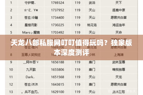 天龙八部私服网叮叮值得玩吗？独家版本深度测评