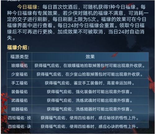 510天龙八部发布网如何精准解决玩家资源获取难题